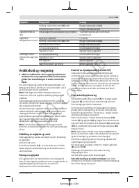 Страница 105