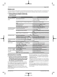 Страница 177