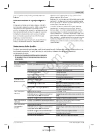 Страница 225