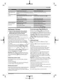 Страница 257