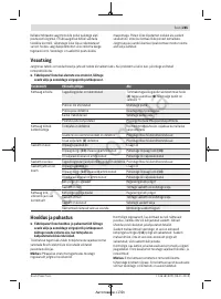 Страница 285