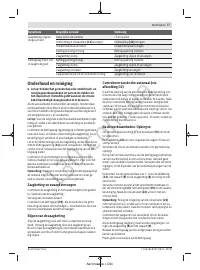 Страница 77