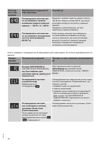 Страница 46