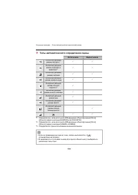 Страница 109