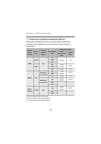 Страница 129