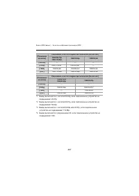 Страница 467