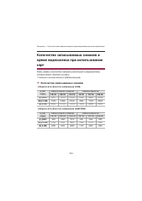 Страница 770