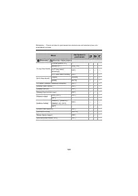 Страница 795