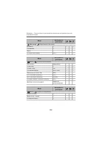 Страница 802