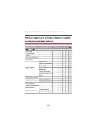 Страница 804