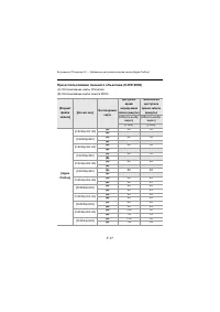 Страница 847