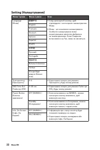 Страница 22