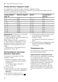 Страница 28
