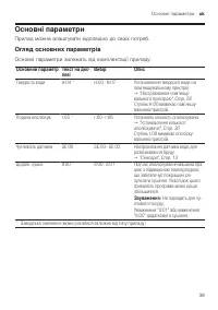 Страница 39