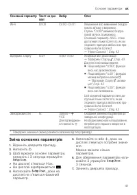 Страница 41