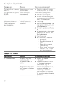 Страница 50