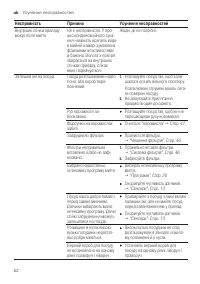 Страница 52