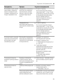 Страница 55