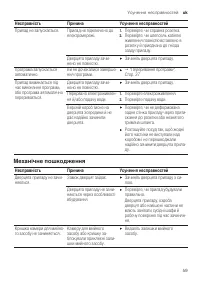 Страница 59