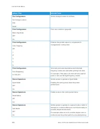 Страница 160