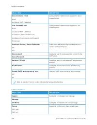 Страница 200