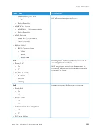 Страница 223