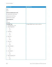 Страница 232