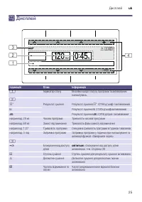 Страница 25
