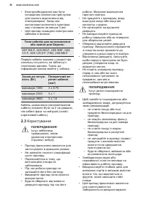 Страница 30