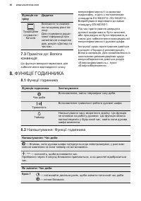 Страница 36