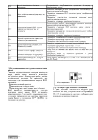 Страница 60