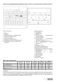 Страница 63