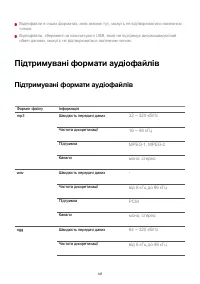Страница 147