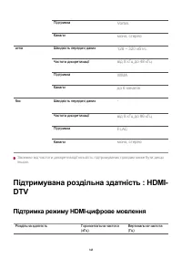 Страница 148