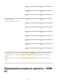 Страница 151