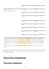 Страница 154