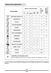 Страница 128