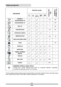 Страница 128