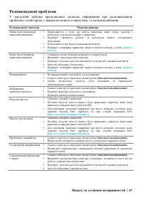Страница 67