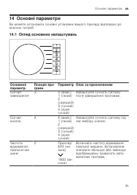 Страница 35