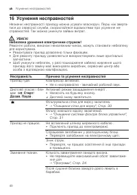 Страница 40
