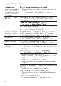 Страница 42