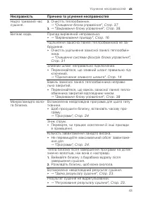 Страница 43