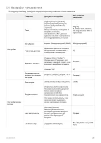 Страница 20