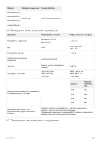Страница 42