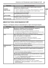 Страница 45