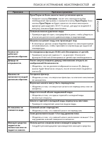Страница 47