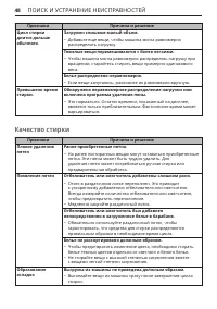Страница 48