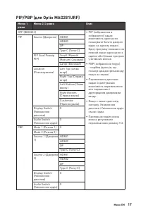 Страница 17