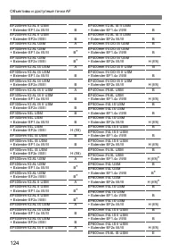 Страница 127